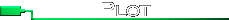 Plot